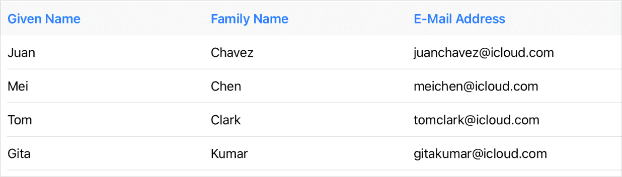 Table example in SwiftUI